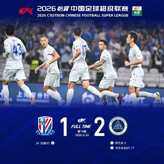 阿代米闪击 卡尔采夫点射 深圳客场2-1终结申花不败 阿代米闪击 卡尔采夫点射 深圳客场2-1终结申花不败