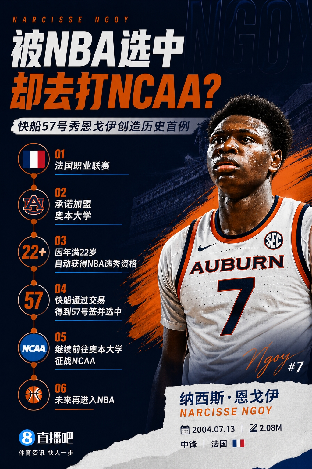 快船57号秀创NBA首例:被选中后先去NCAA,二轮末新玩法 快船57号秀创NBA首例:被选中后先去NCAA,二轮末新玩法