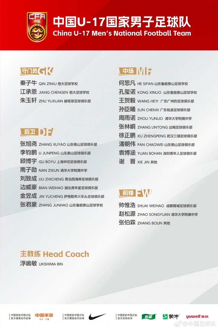 U17国足公布2026世界杯备战名单,帅惟浩领衔三海归在列