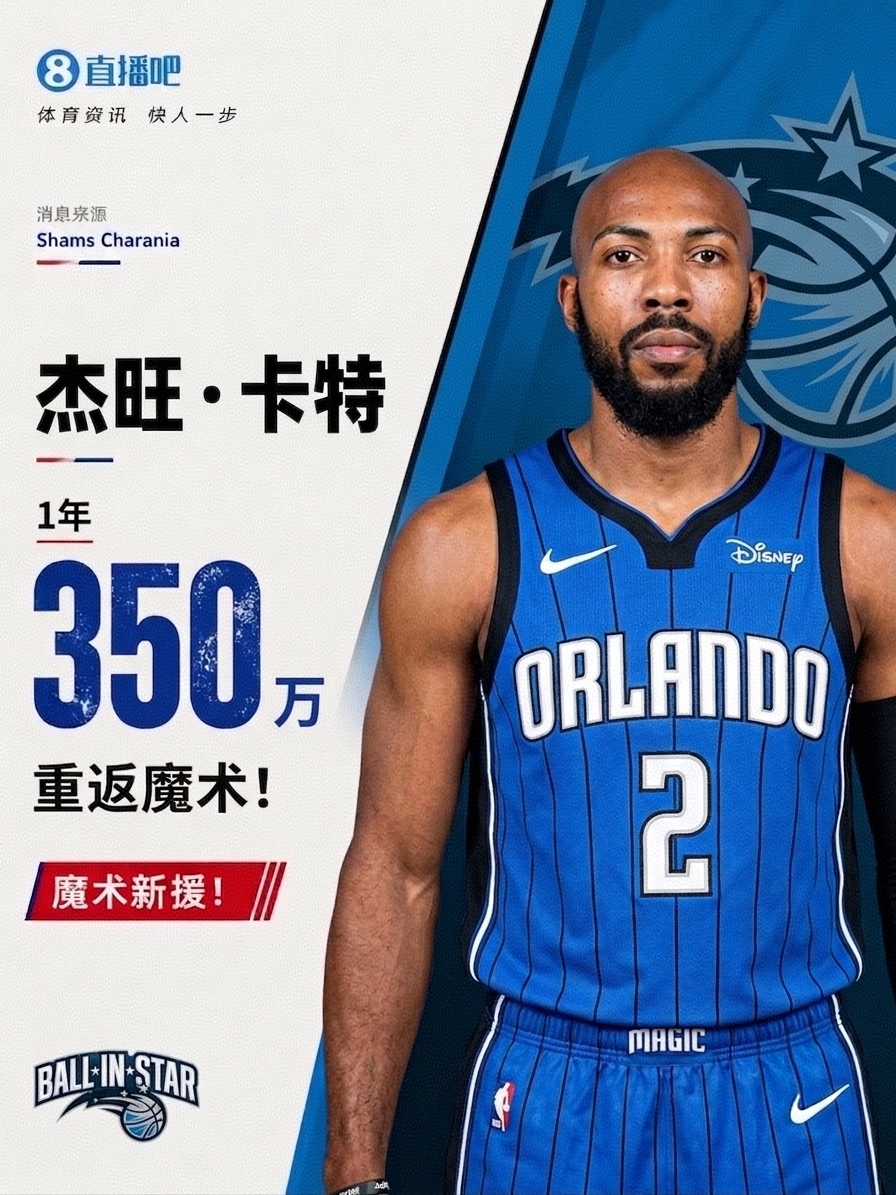 自由市场次日：湖人四笔签约获凯斯勒，斯玛特加盟火箭