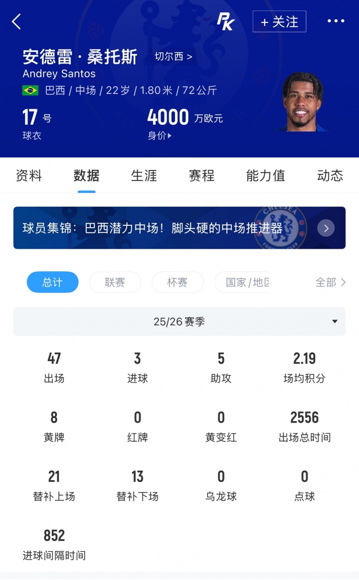 曼联5000万镑求购切尔西中场桑托斯 球员盼离队