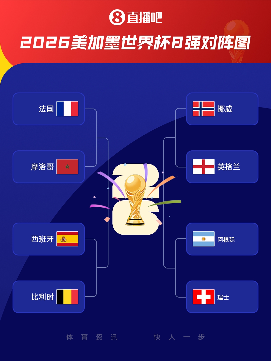 让二追三！梅西传射恩佐绝杀阿根廷3-2埃及，八强将战瑞士