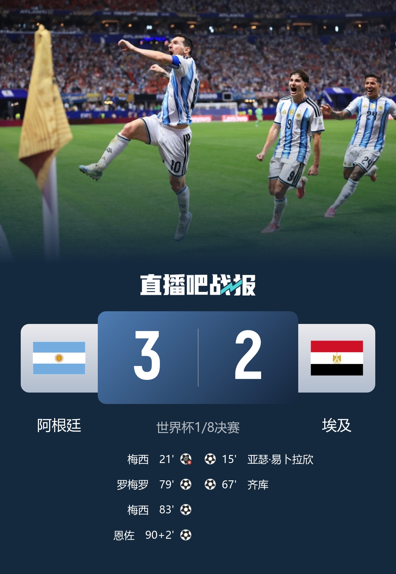 让二追三！梅西传射恩佐绝杀阿根廷3-2埃及，八强将战瑞士