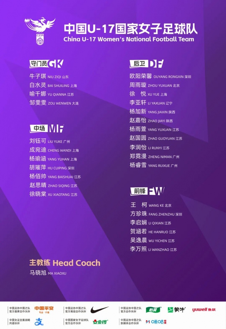 U17女足集训名单公布:马晓旭挂帅,江苏11人入选,方珍珠回归 U17女足集训名单公布:马晓旭挂帅,江苏11人入选,方珍珠回归