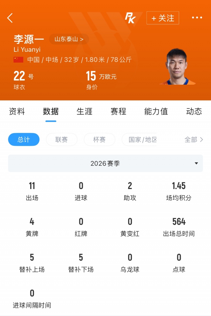 云南玉昆夏窗目标锁定 泰山双中场段刘愚李源一