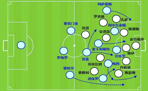 恩佐7进大赛决赛全胜 远射绝平+头球绝杀复制神话