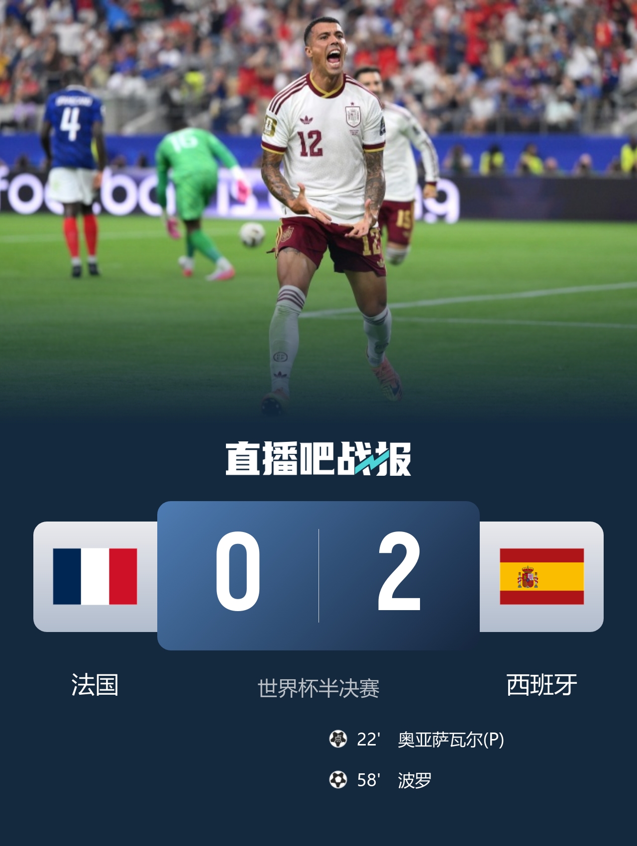 西班牙2-0淘汰法国,时隔16年重返世界杯决赛,亚马尔造点波罗破门