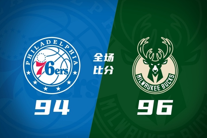 伯里斯27分5助攻绝杀上篮 雄鹿夏联96-94险胜76人