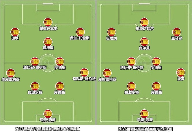 16年轮回!西班牙四帅接力重返王座 16年轮回!西班牙四帅接力重返王座