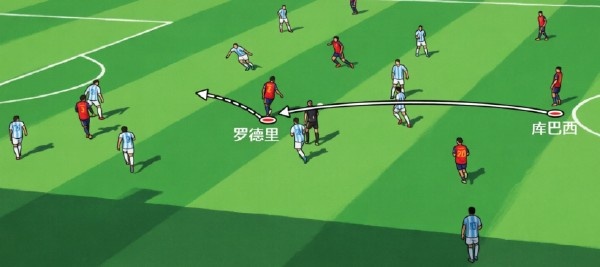 19岁中卫世界杯零封8场仅丢1球，库巴西用红牌和远射定义新时代