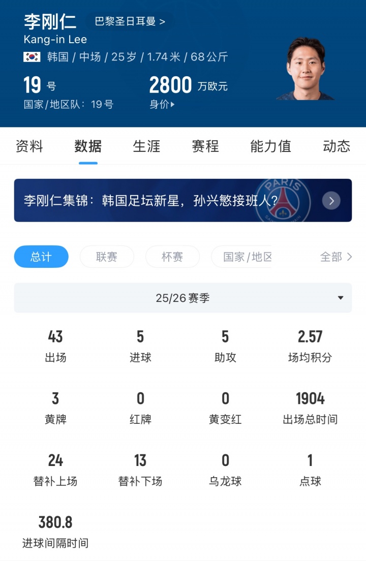 李刚仁4000万欧元登陆马竞，队史首位韩国球员