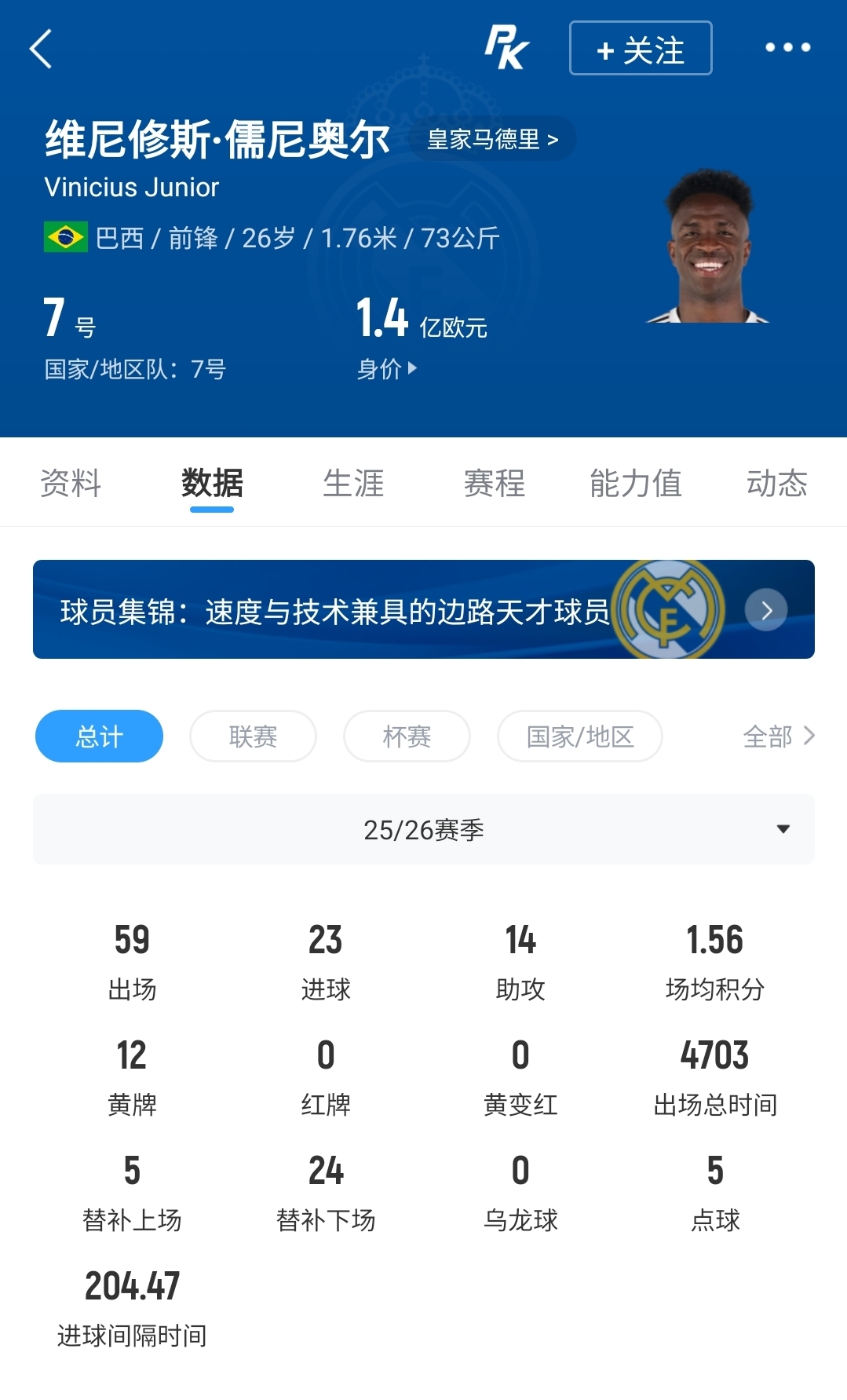 维尼修斯合同仅剩1年 阿森纳已获内部授权探索签约 维尼修斯合同仅剩1年 阿森纳已获内部授权探索签约