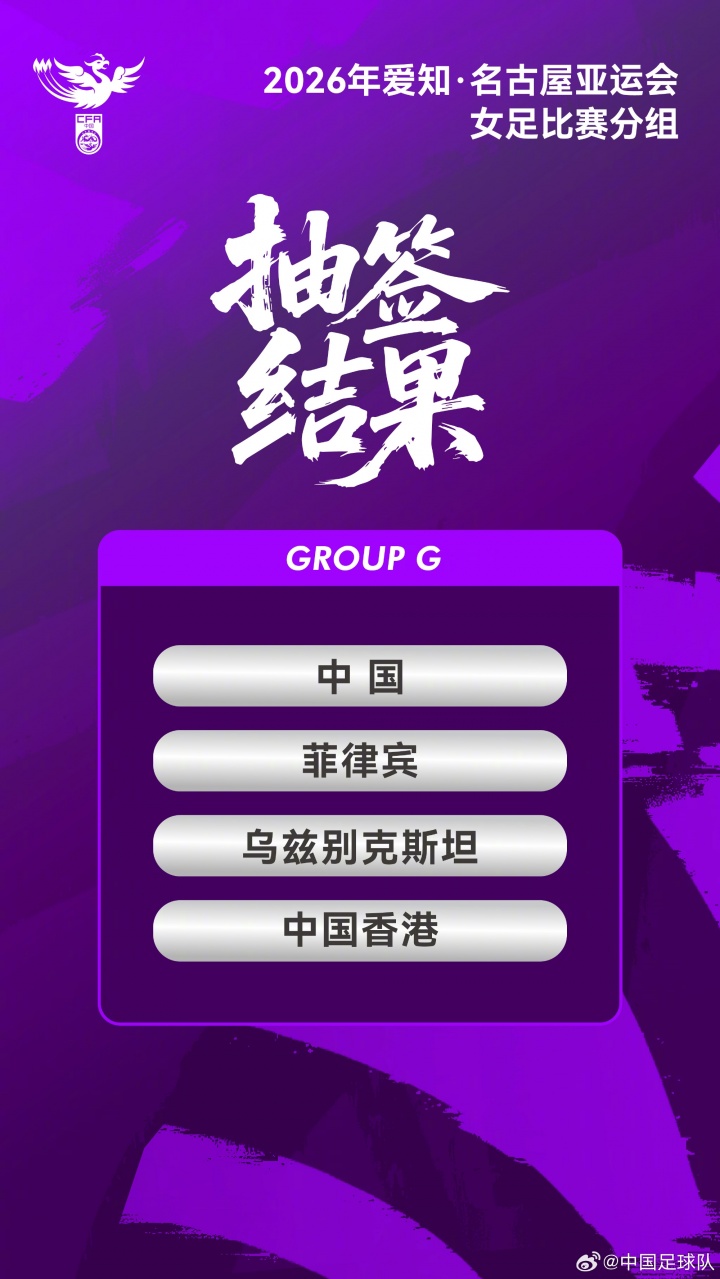 2026亚运女足抽签定组 中国女足G组遭遇菲律宾乌兹别克斯坦香港