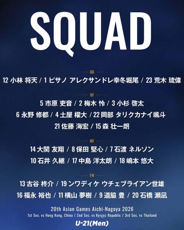 日本U21班底出战亚运 四名留洋球员入选 日本U21班底出战亚运 四名留洋球员入选