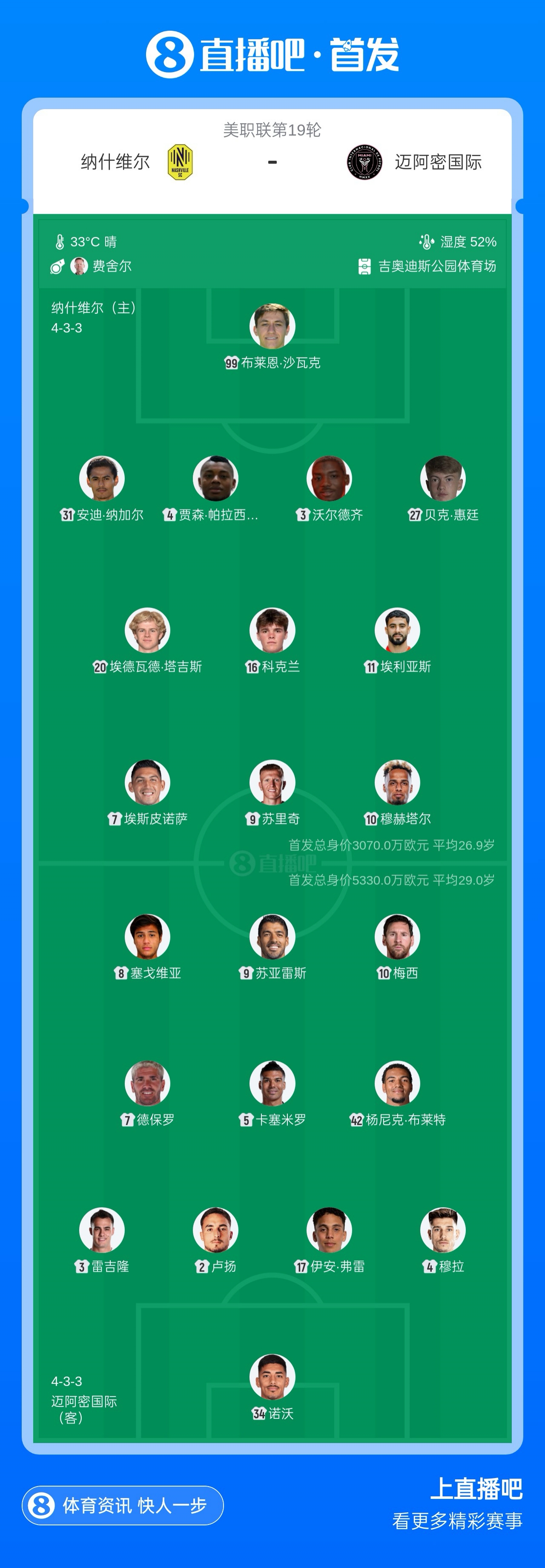 梅西回归先发，迈阿密国际客场挑战纳什维尔首发公布