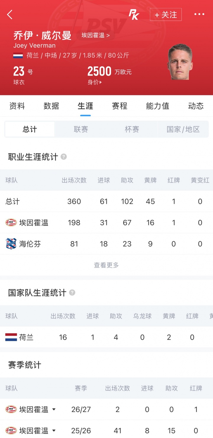 多特2150万欧签荷兰中场威尔曼 合同五年 多特2150万欧签荷兰中场威尔曼 合同五年