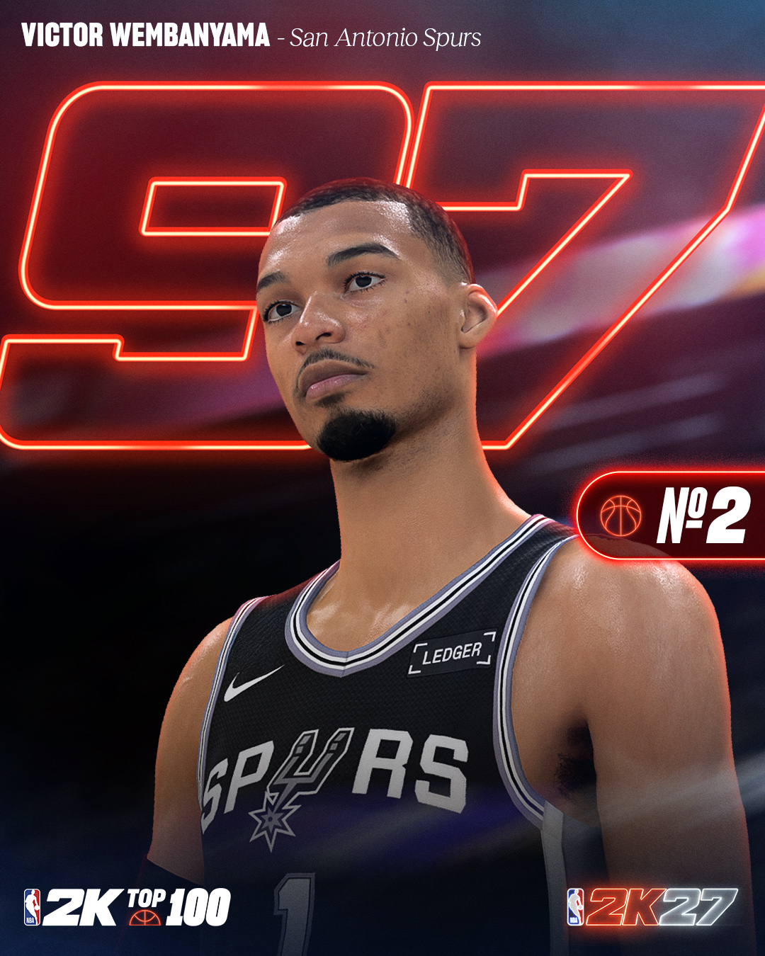 2K27能力值前十:SGA/文班/约基奇97并列榜首,东契奇/布伦森96 2K27能力值前十:SGA/文班/约基奇97并列榜首,东契奇/布伦森96
