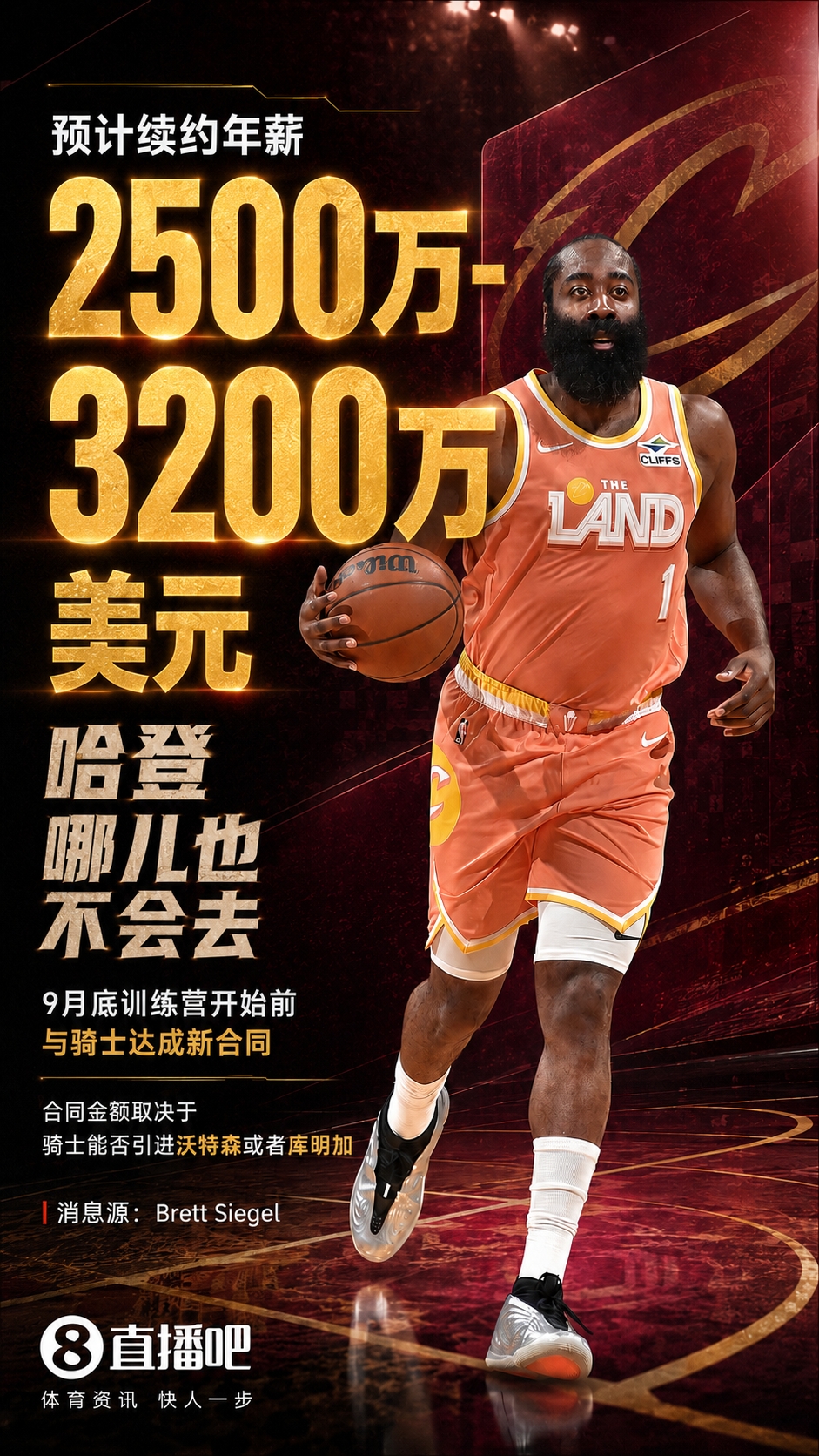 哈登降薪留守骑士 新约年薪2500-3200万