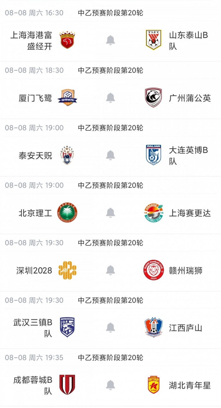 中乙综述:贵州贵阳竞技锁定争冠组名额,江西庐山绝杀升南区第4 中乙综述:贵州贵阳竞技锁定争冠组名额,江西庐山绝杀升南区第4